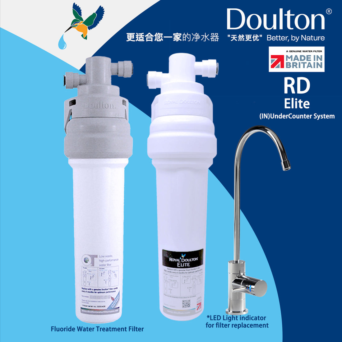 Royal Doulton Elite advanced premium drinking water purifier system, Optimized for significant reduction of fluoride in drinking water