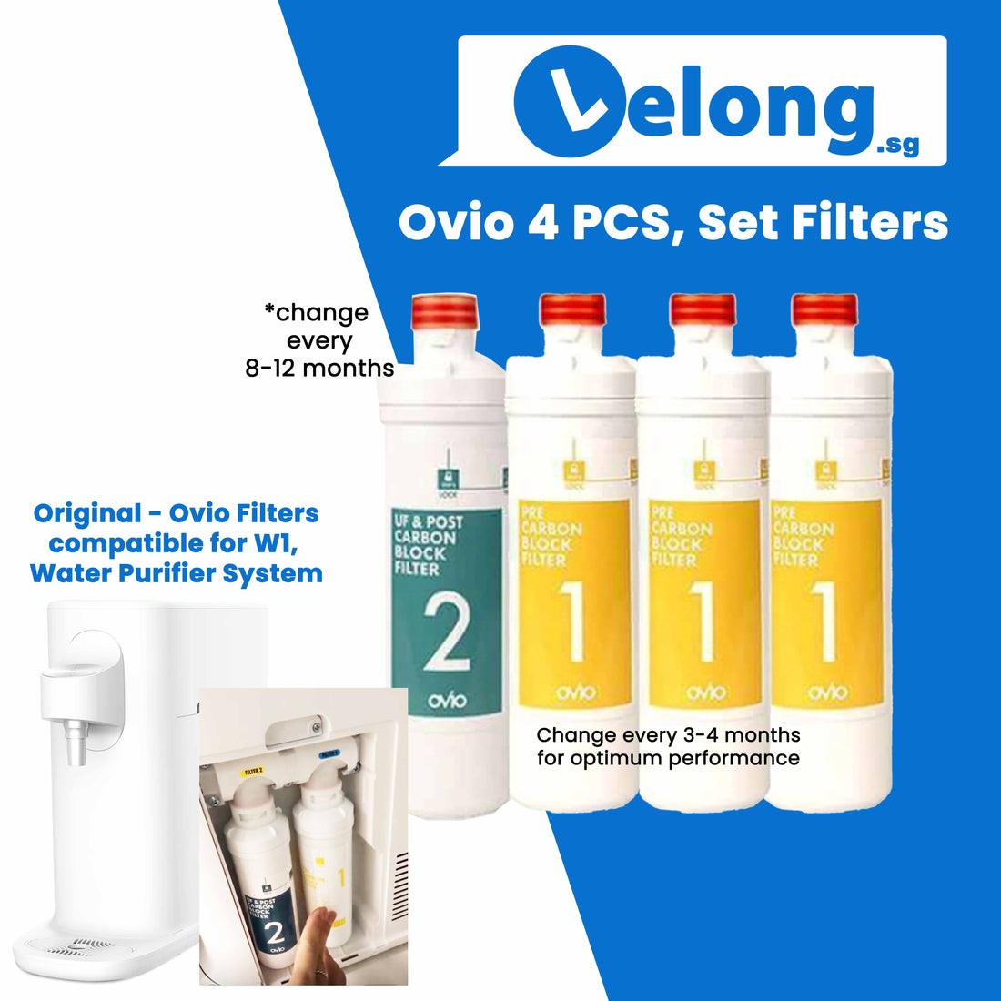 (Pre-Order 60 days) Ovio Filters for W1 &amp; S replacement cartridges