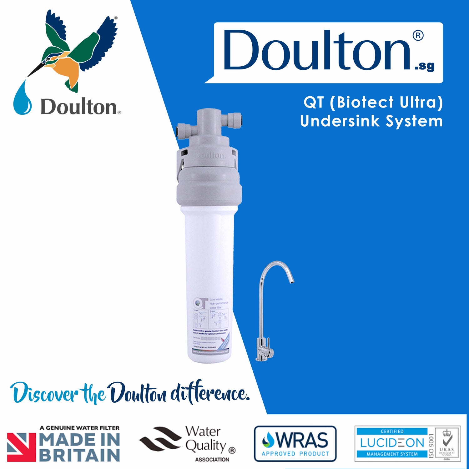 Doulton QT Ecofast+BTU SI