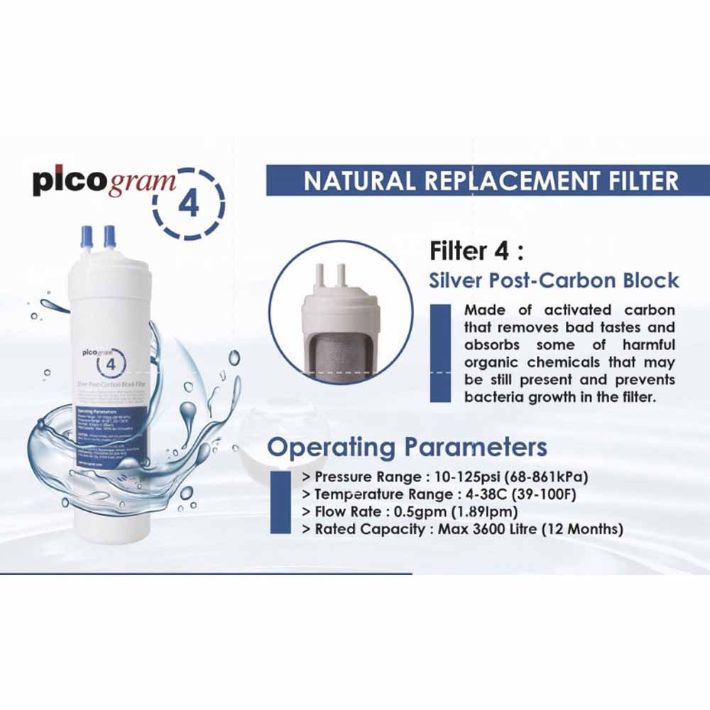 NANO ALKALINE WATER PURIFIER SYSTEM *JAKIM HALAL CERTIFIED Filters