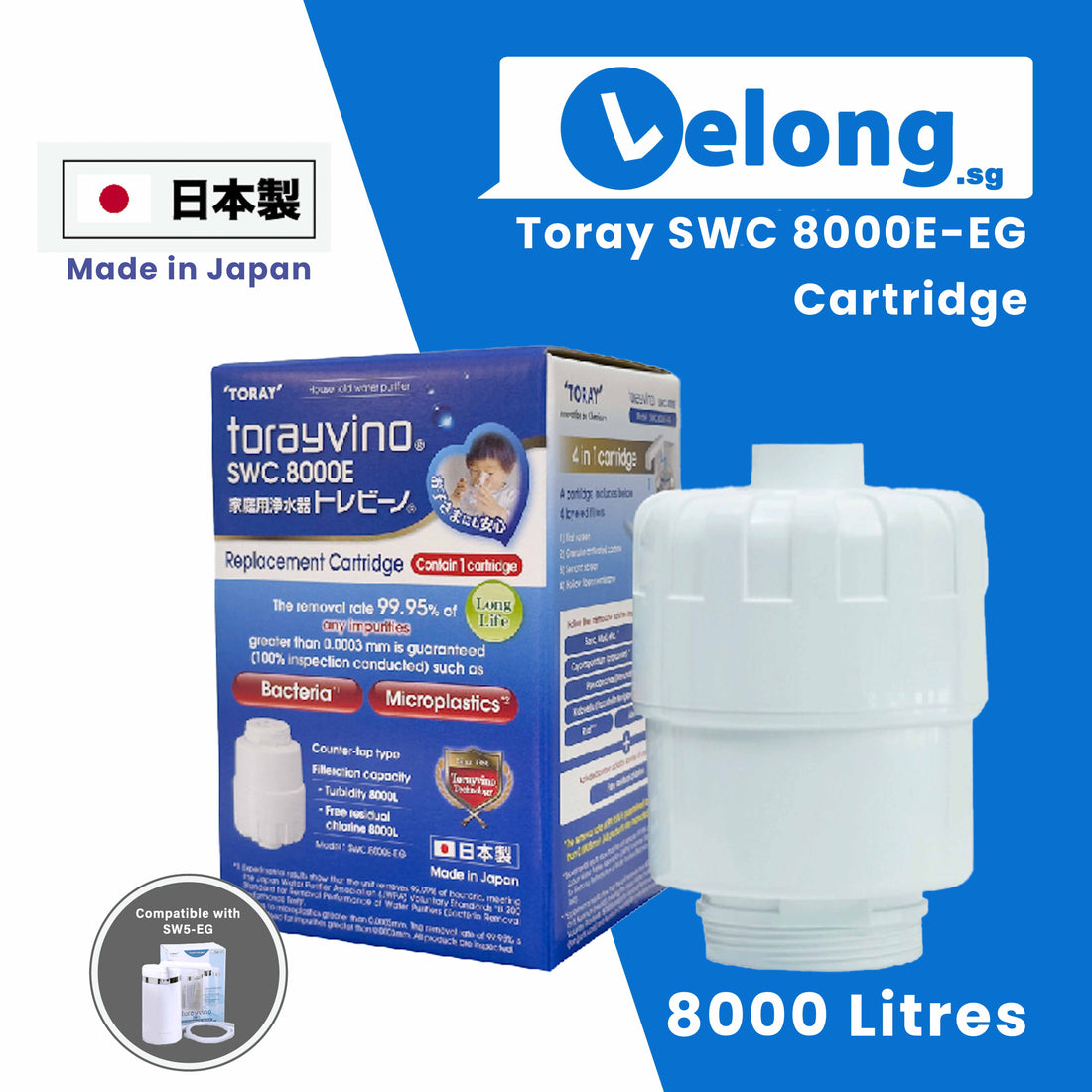 Toray Torayvino SWC.8000E-EG, Toray SWC Cartridge | For TORAY SW5-EG Counter-Top Drinking Water Filter System