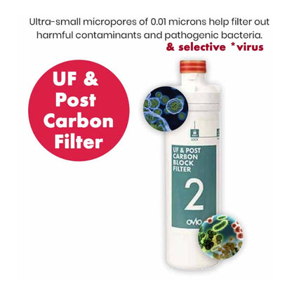 (Pre-Order 60 days) Ovio UF &amp; Post Filter