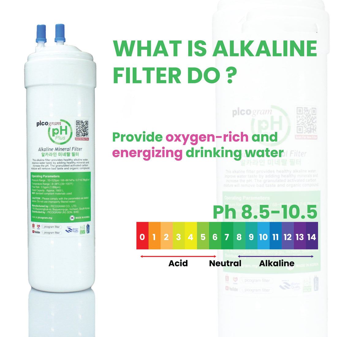 Korea 3 Filters Package, DS or Ultra-Fine Membrane, Alkaline Antioxidant Water Purifier replacement cartridges